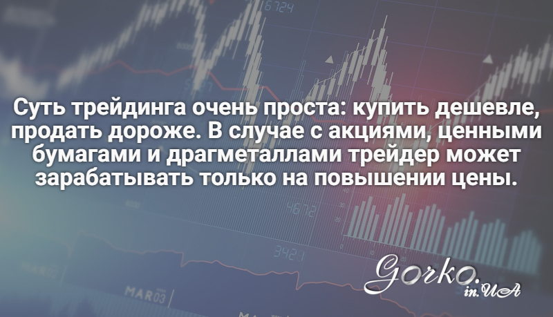 торги на бирже